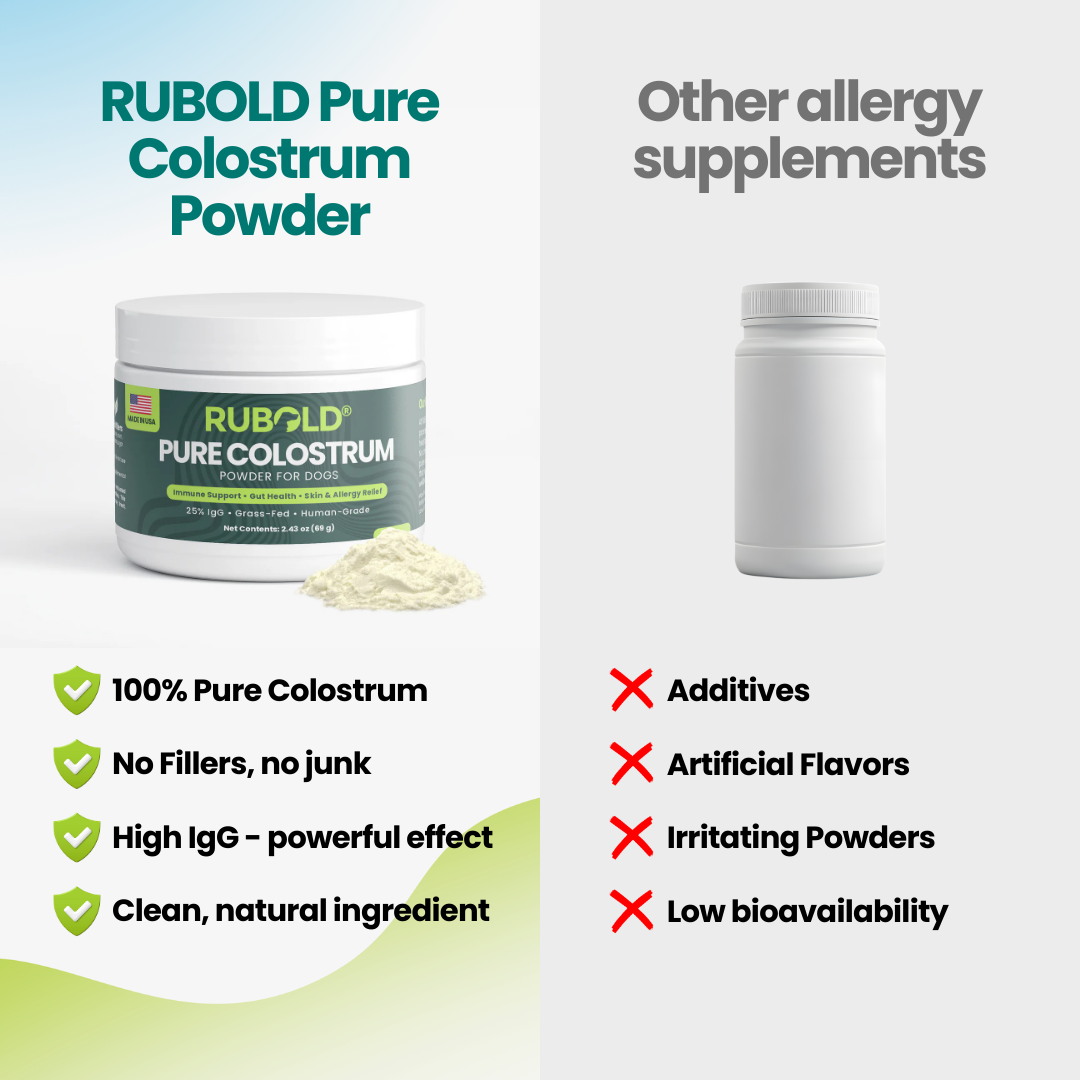 RUBOLD Pure Colostrum Powder for Dogs - RUBOLD