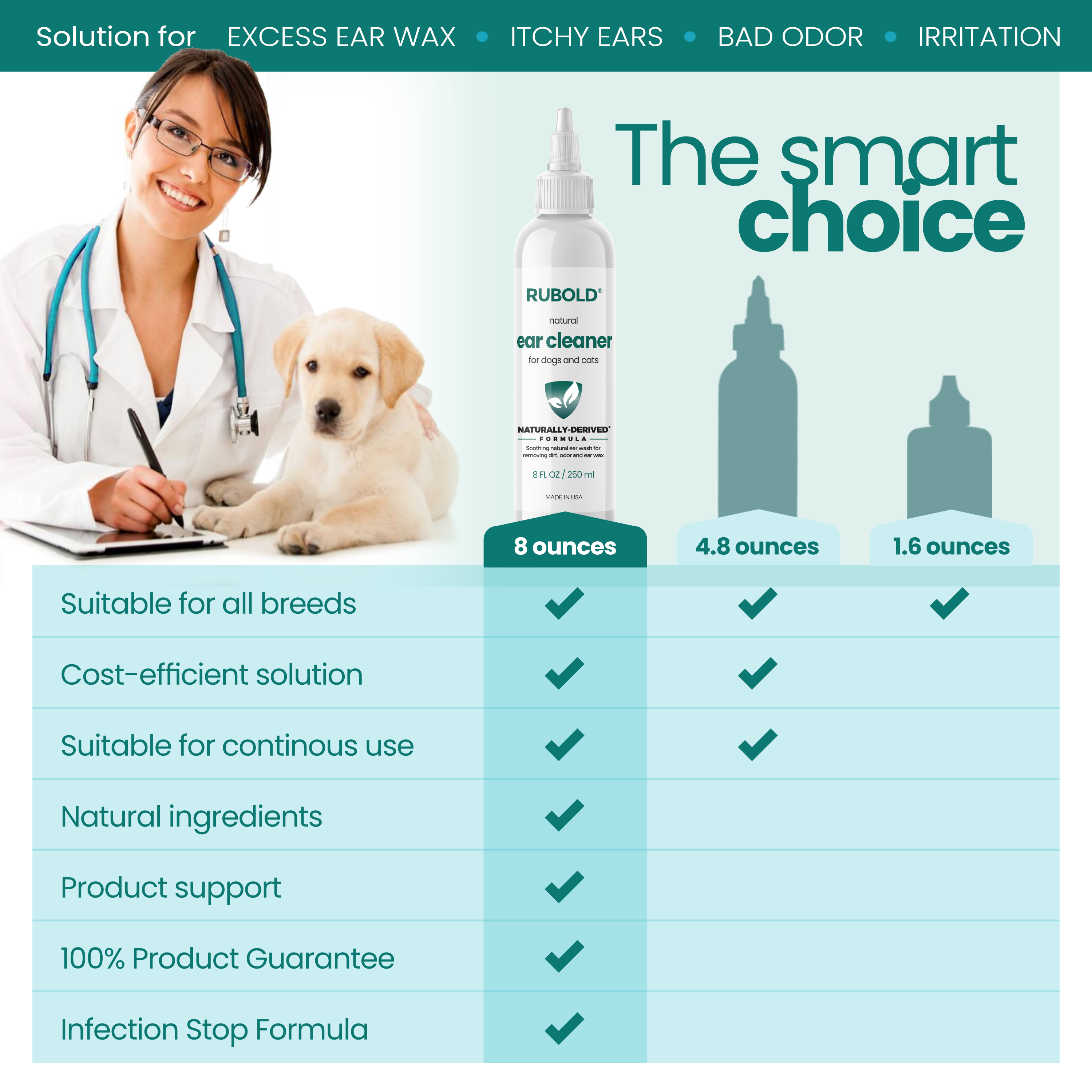 Natural Ear Cleaner for Pets - RUBOLD Dog Products for Pet Parents